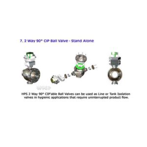 2 way 90° CIP Ball Valve - Stand Alone